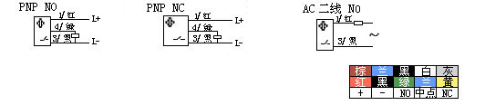霍爾開(kāi)關(guān)電氣接線(xiàn)圖